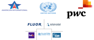 Humanitarian Logistics Support Program